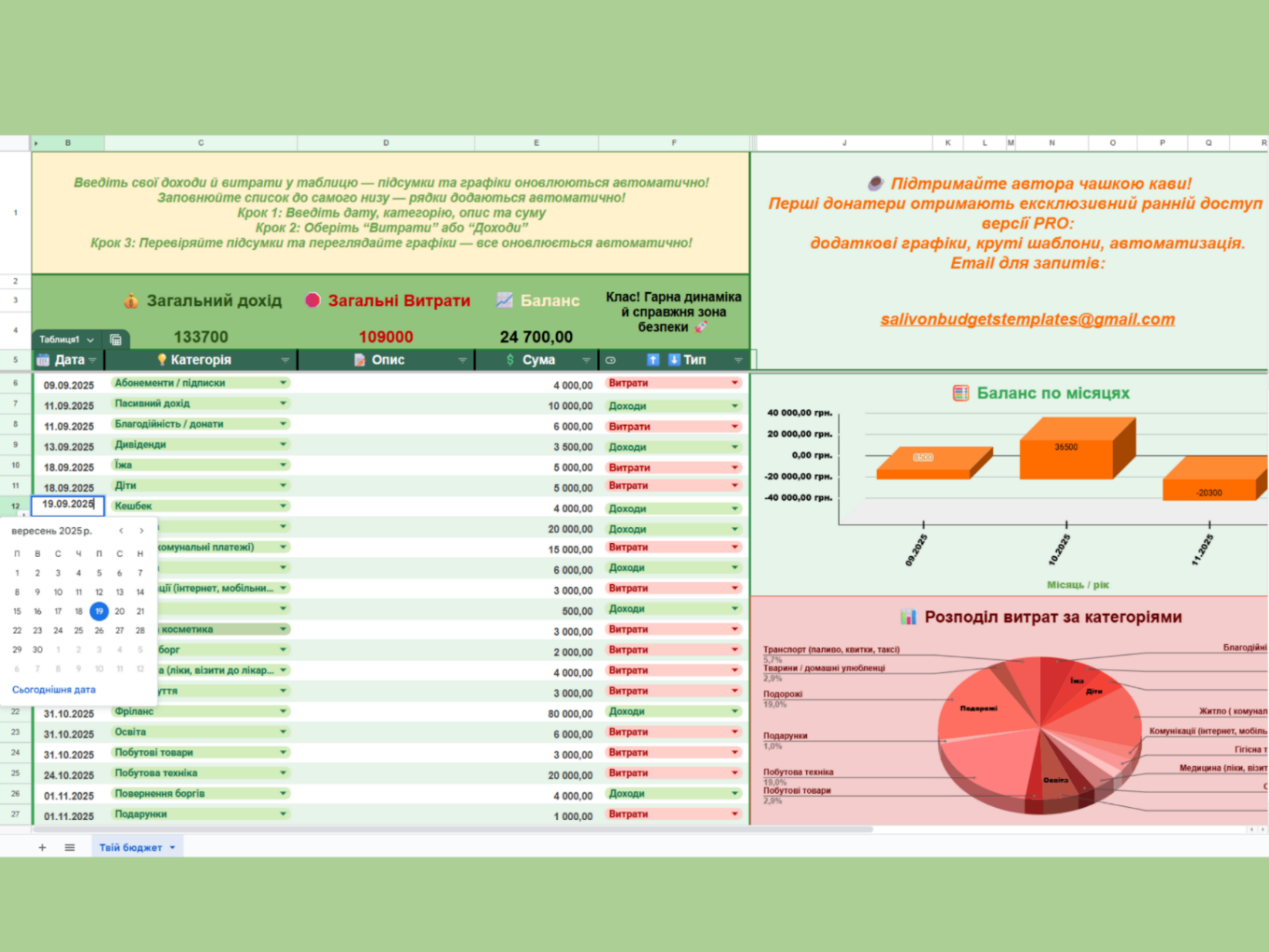 Шаблон обліку доходів і витрат в Google sheets