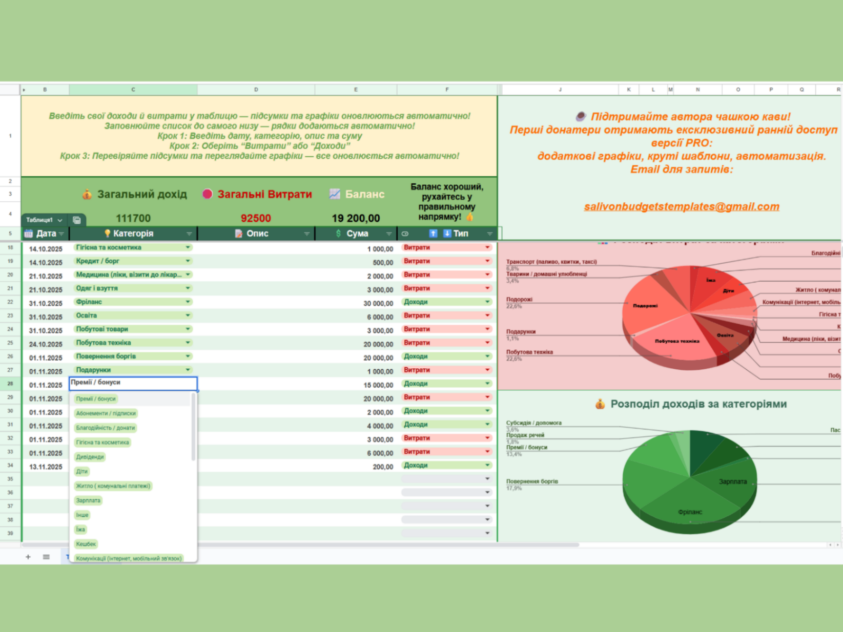 Шаблон обліку доходів і витрат в Google sheets