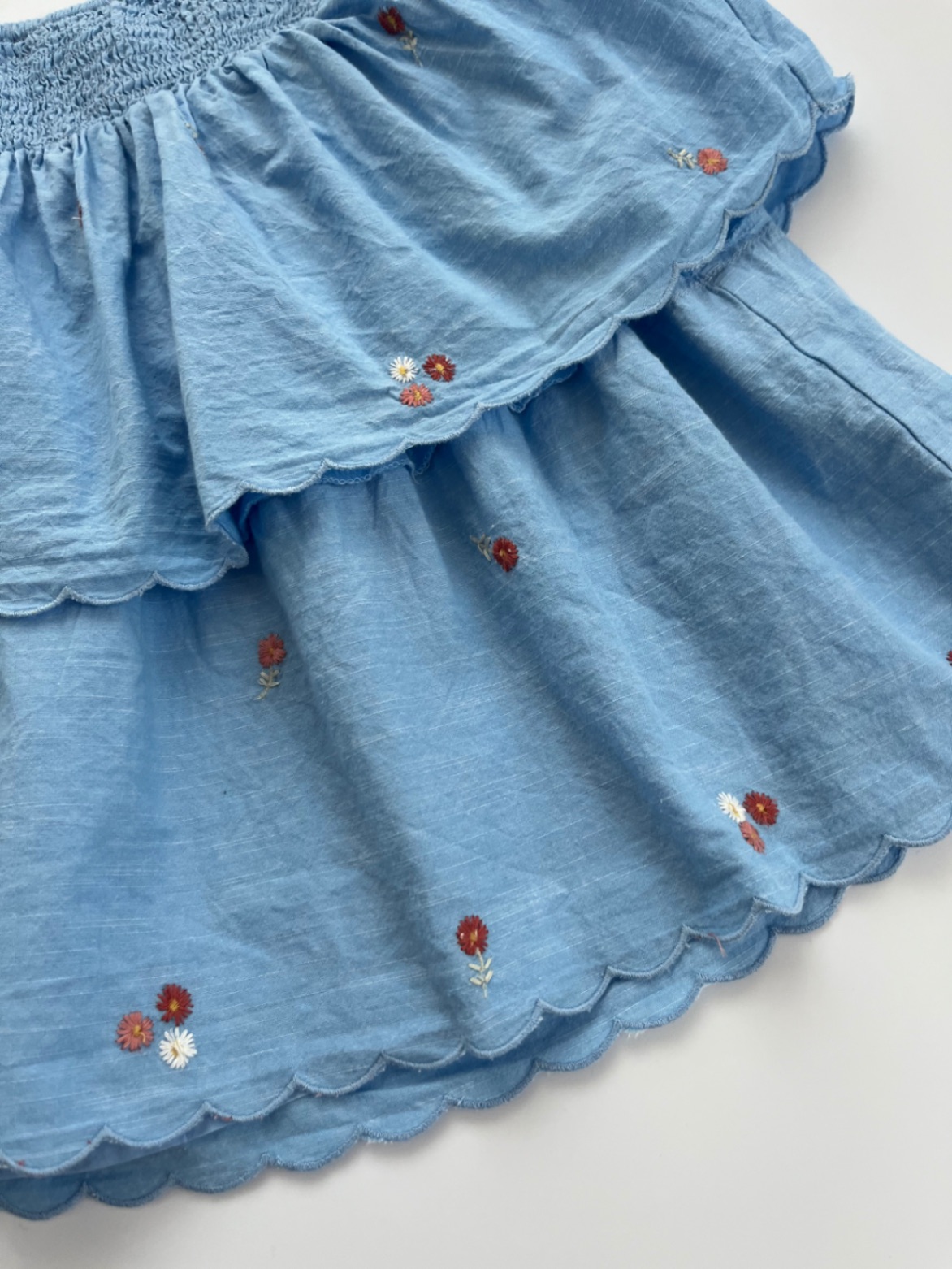 Сукня Matalan 92 розмір